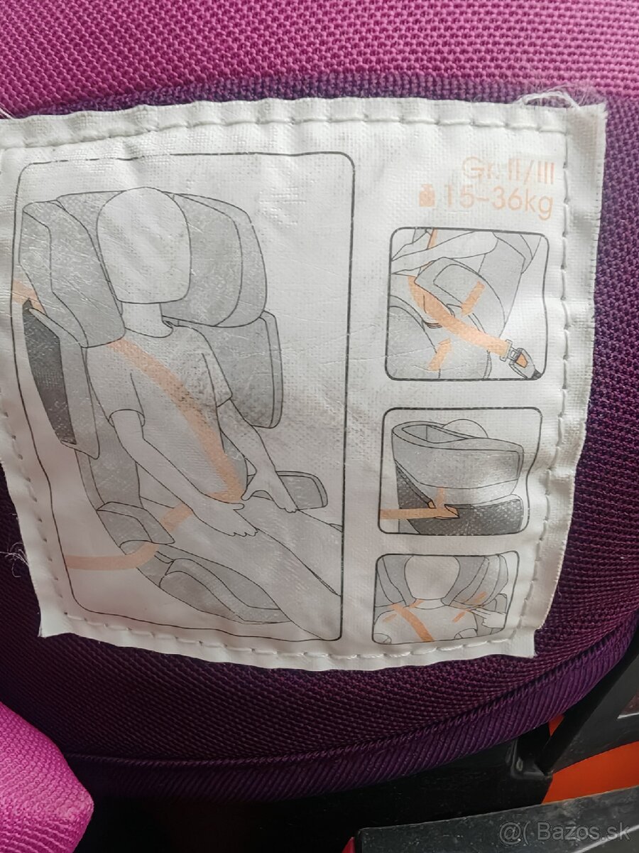 Autosedačka 9-36 kg cybex - 2