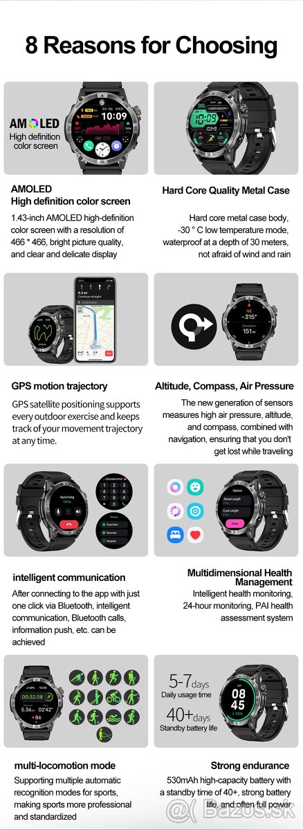 VWAR Taktické GPS profesionálne smartwatch - 2