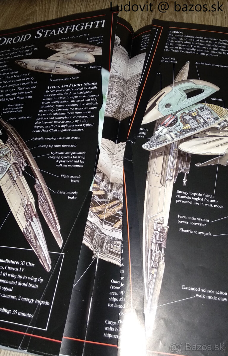 Star Wars - Complete cross-sections (EN) poškodená - 2