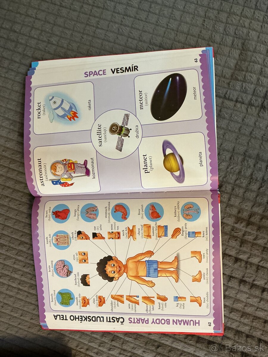 MÔJ PRVÝ OBRÁZKOVÝ SLOVNÍK (ANGLICKO-SLOVENSKÝ) - 2