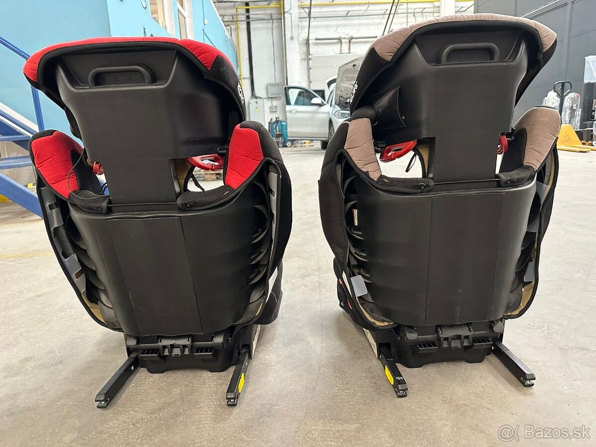 Predam autosedacku Recaro s isofixom - 2