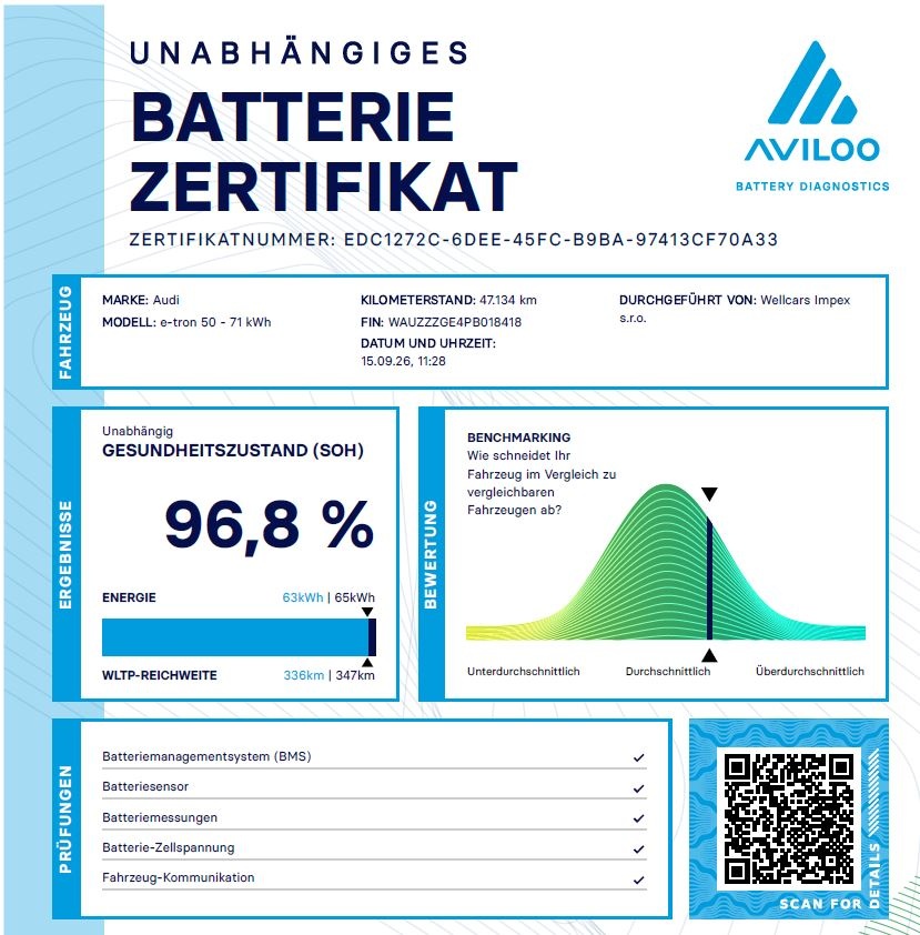 Audi E-tron 50 quattro 230kW S line DPH - 2