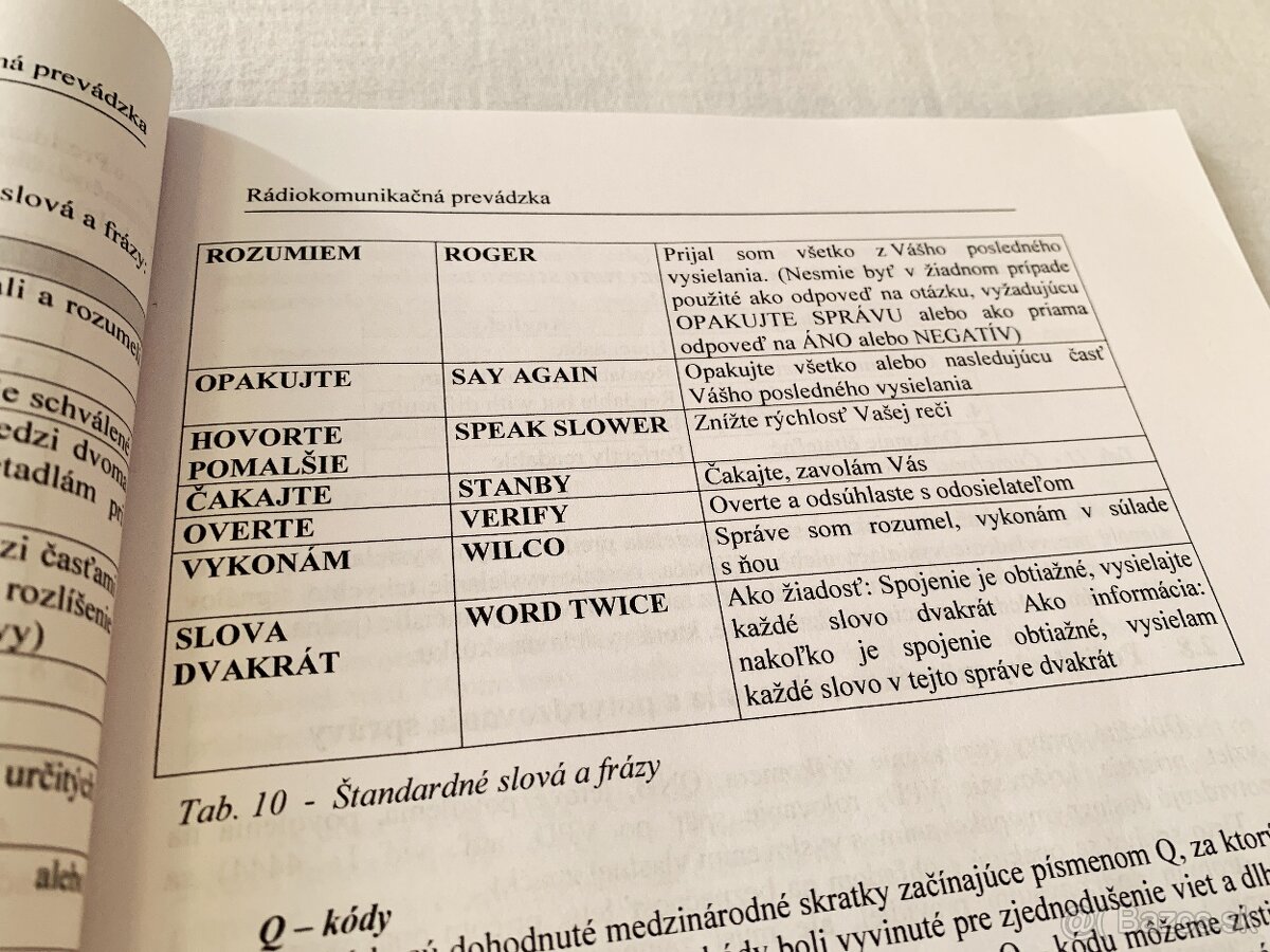 Osvedčenie rádiotelefonistu leteckej pohyblivej služby - 2