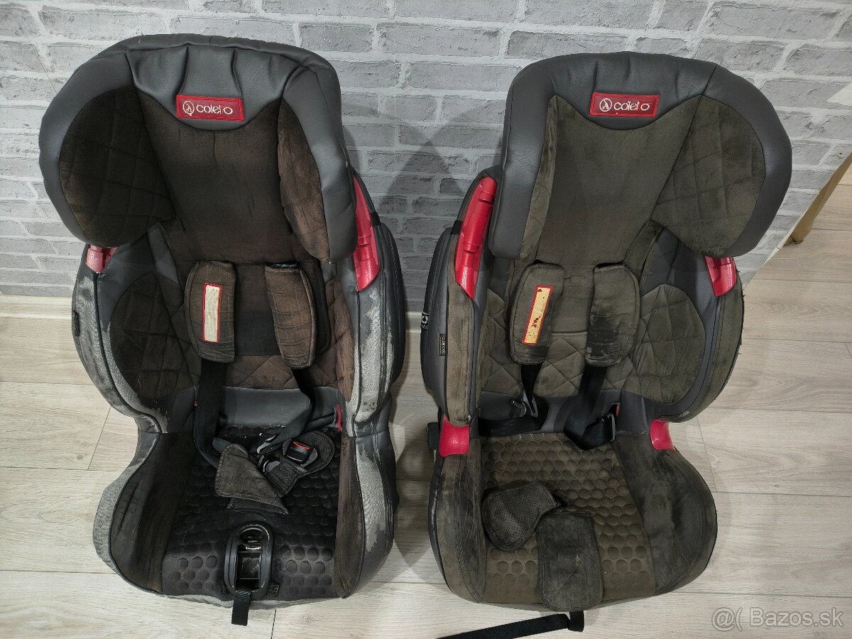 Autosedačka, 9-36kg - 2