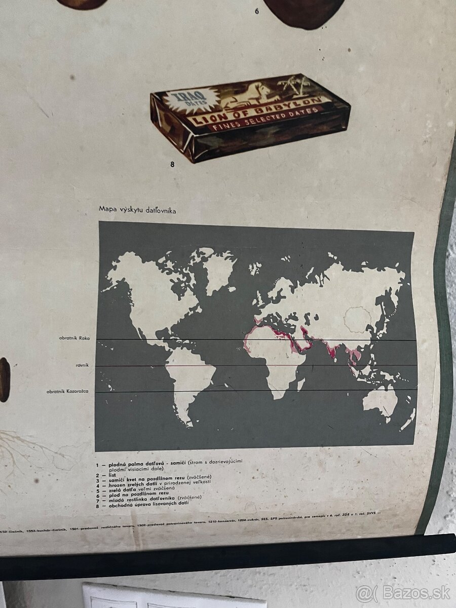 Retro plagát - učebná pomôcka - 2