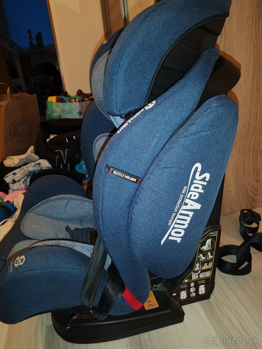 Autosedacka 9-36kg - 2