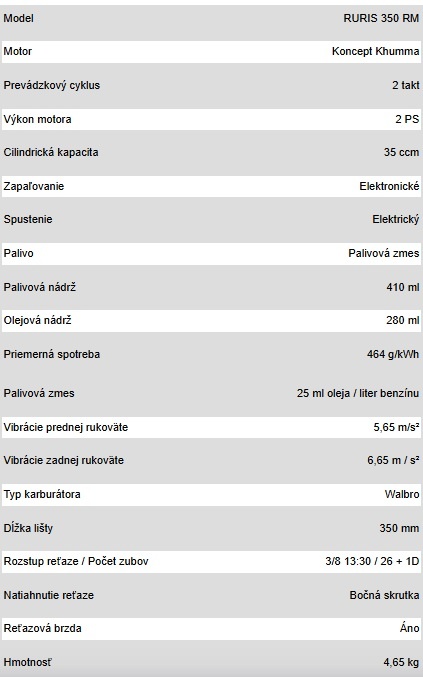 MOTOROVA PILA RURIS RM 350 - 2