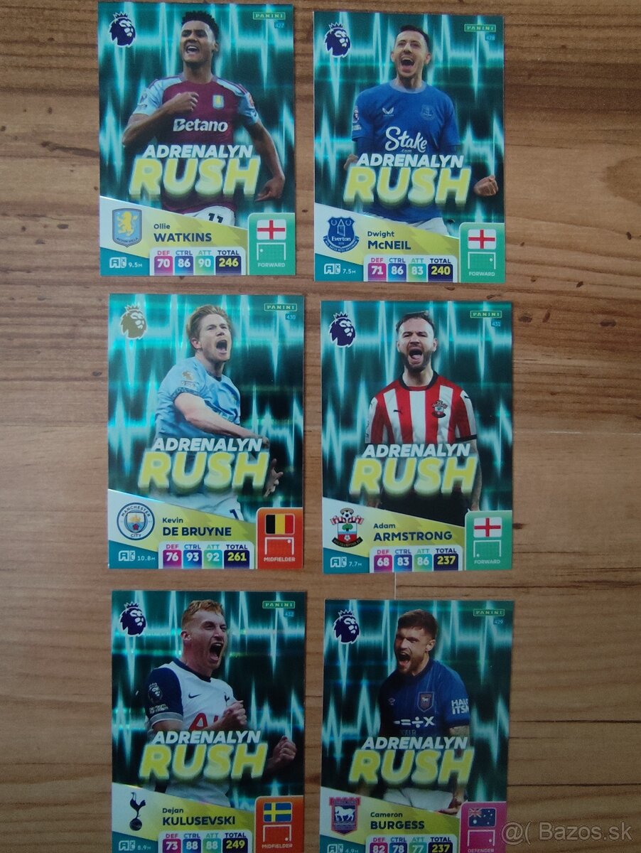 Futbalové kartičky Premier league - 2