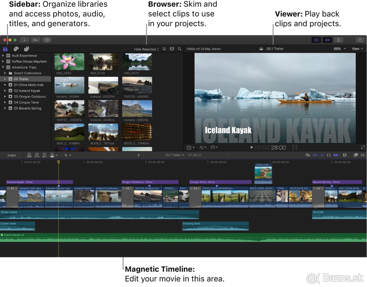 Final Cut Pro licencia - 2