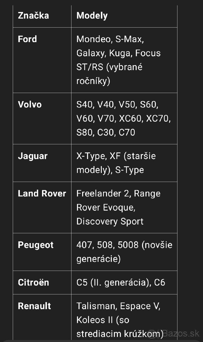 Podlozky na auto , rozsirovacie - 2