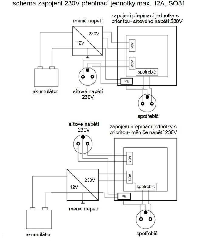 Predám prepínač napájania AC1-AC2 Auto IVT US-12N - 2