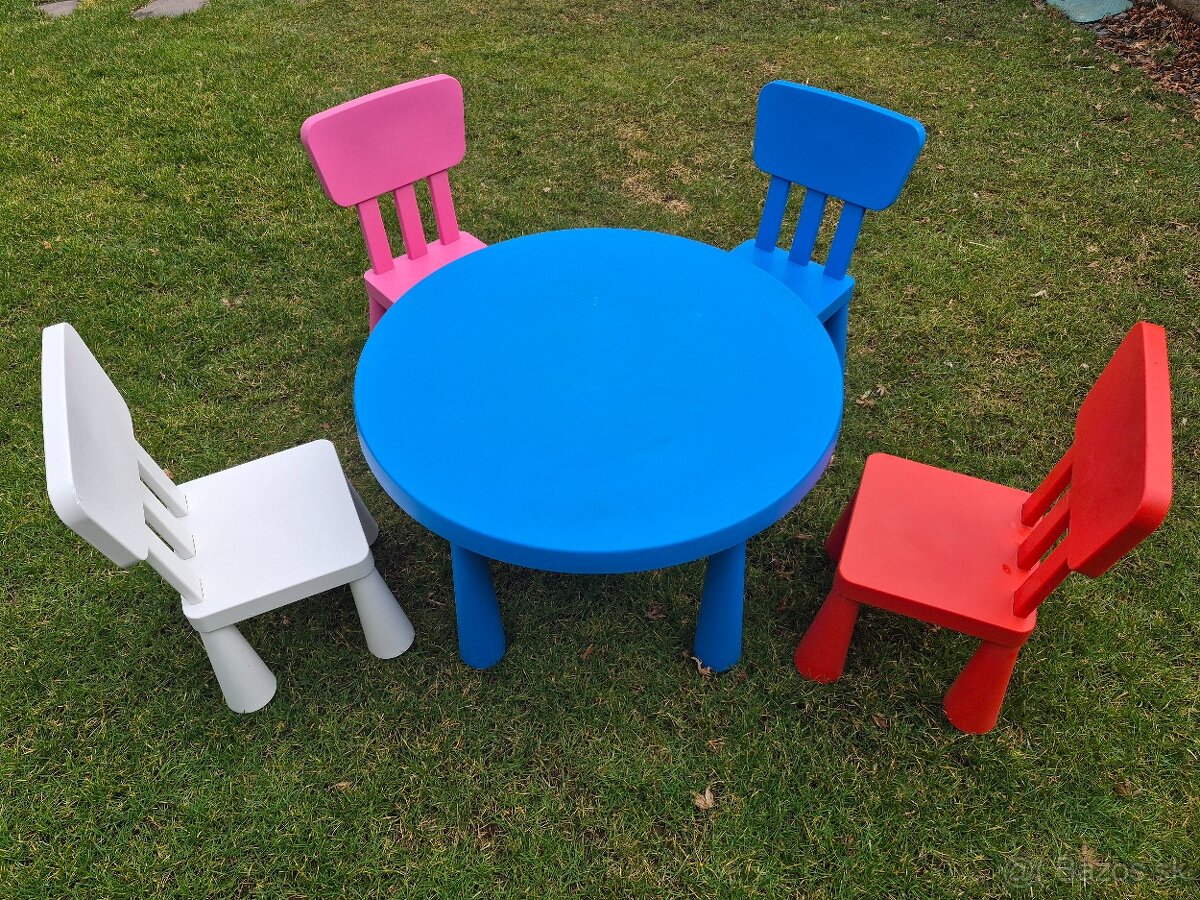 Detsky stolik so sedenim Ikea - 2