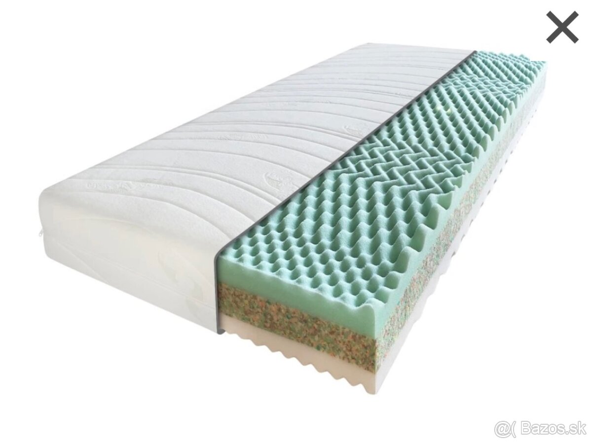 Obojstranný matrac 180x200 - 2
