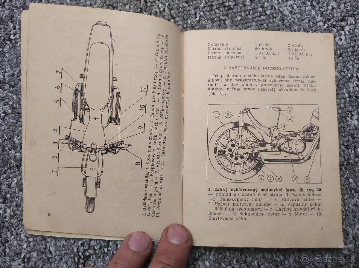 Příručka Jawa pionyr - 2