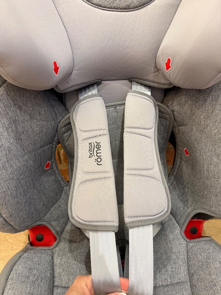 Autosedacka Britax romer evolve ako nova - 2