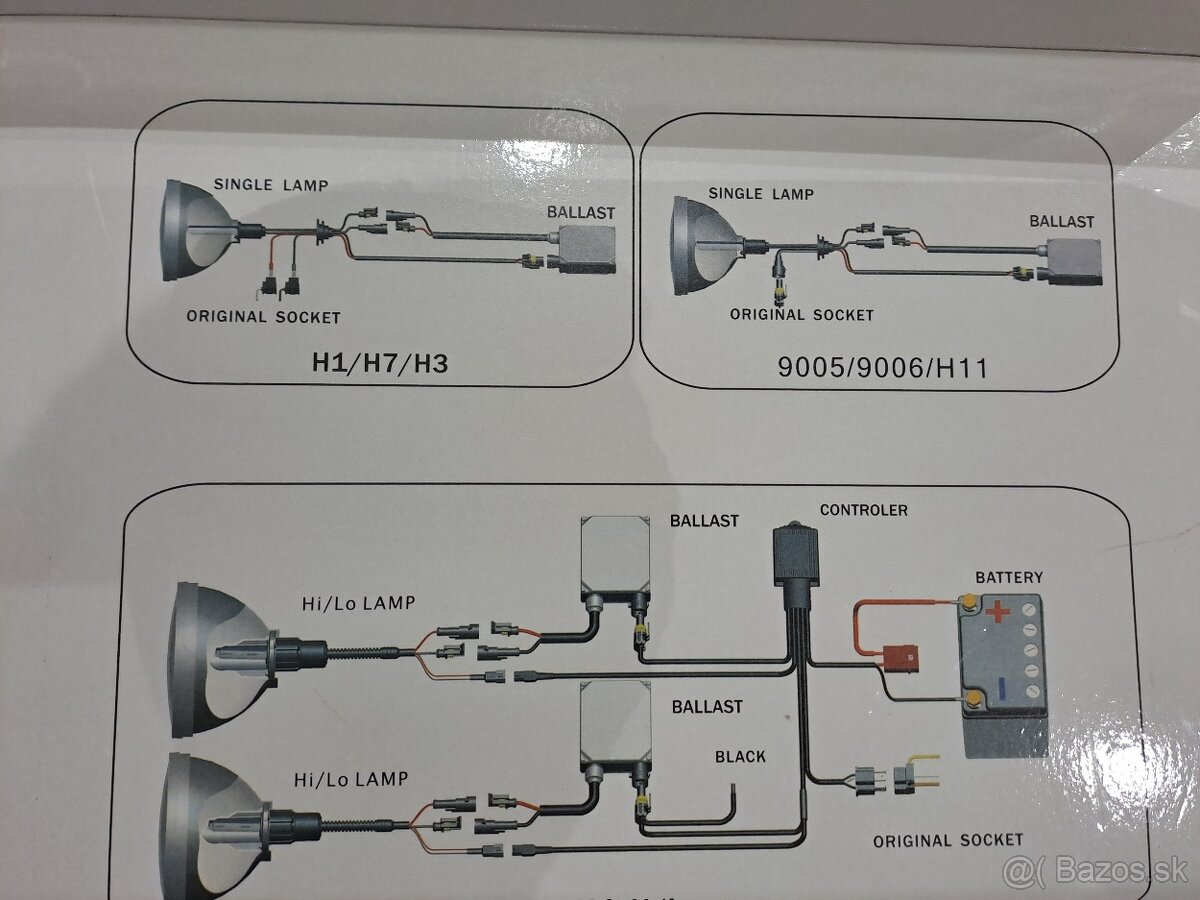 PRESTAVBOVA XENONOVA SADA H4 CANBUS - 35W - 2