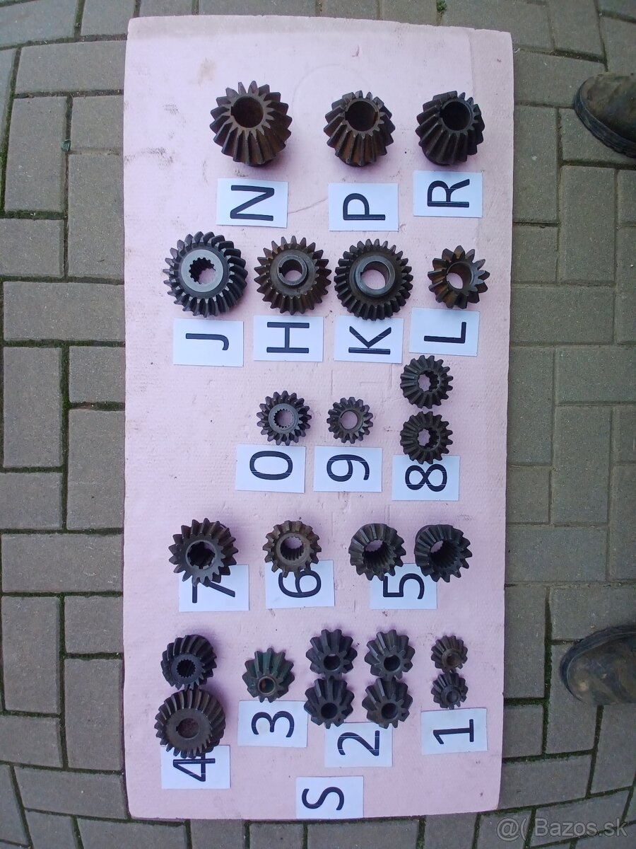 Sikme kuzelove ozubene kolesa - 2