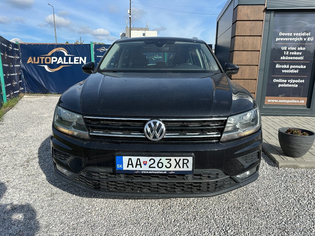 VW Tiguan 1.5tsi-rv:2020--169tis km-----PANORAMA----- - 2