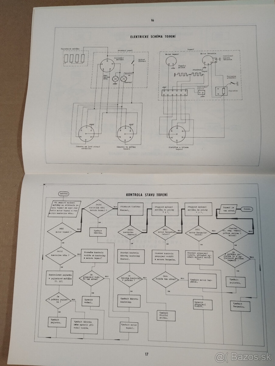 Tatra 138 katalóg elektrických schém automobilu - 2