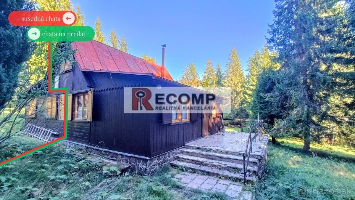 Chata v Tatranskom Lieskovci – Vaša oáza pokoja vo Vysokých - 2