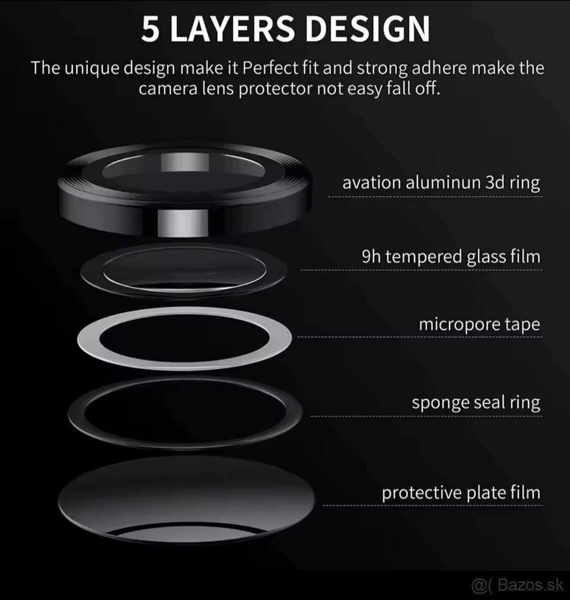 POCO X6 PRO lens protectors - 2