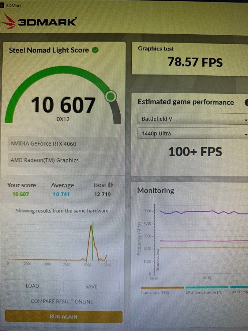 GIGABYTE GeForce RTX 4060 OC Windforce 8GB - 2