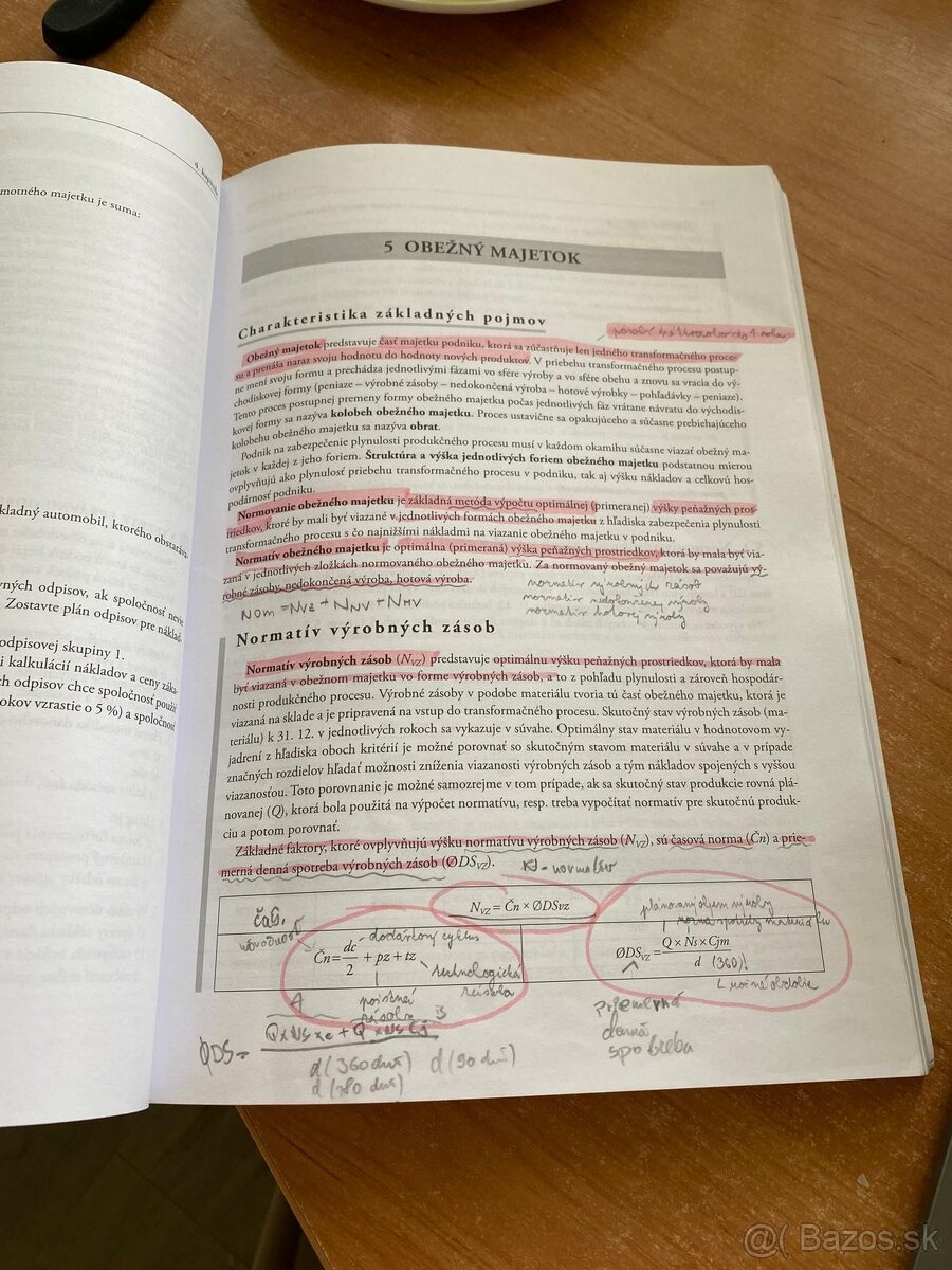 Euba - Podnikové hospodárstvo - 2