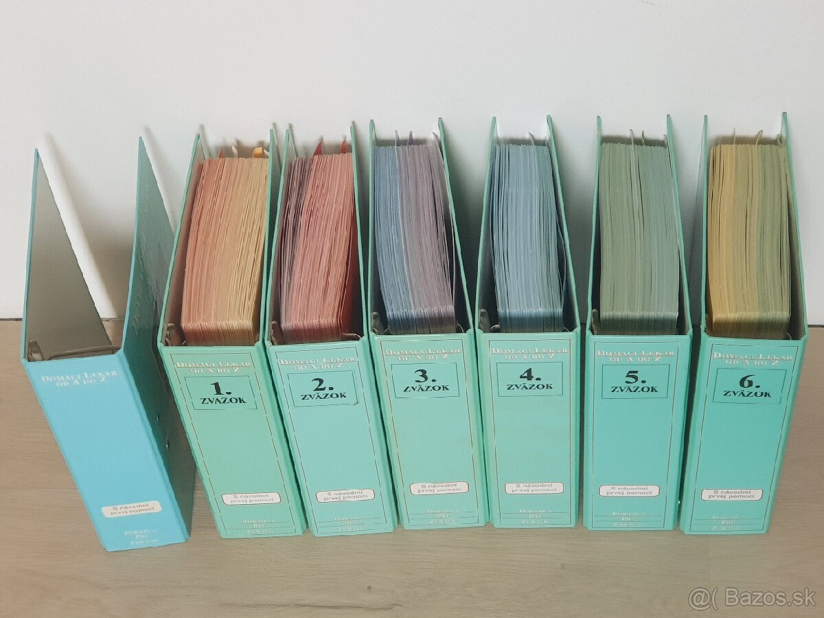 Encyklopédia Domáci lekár
- 2