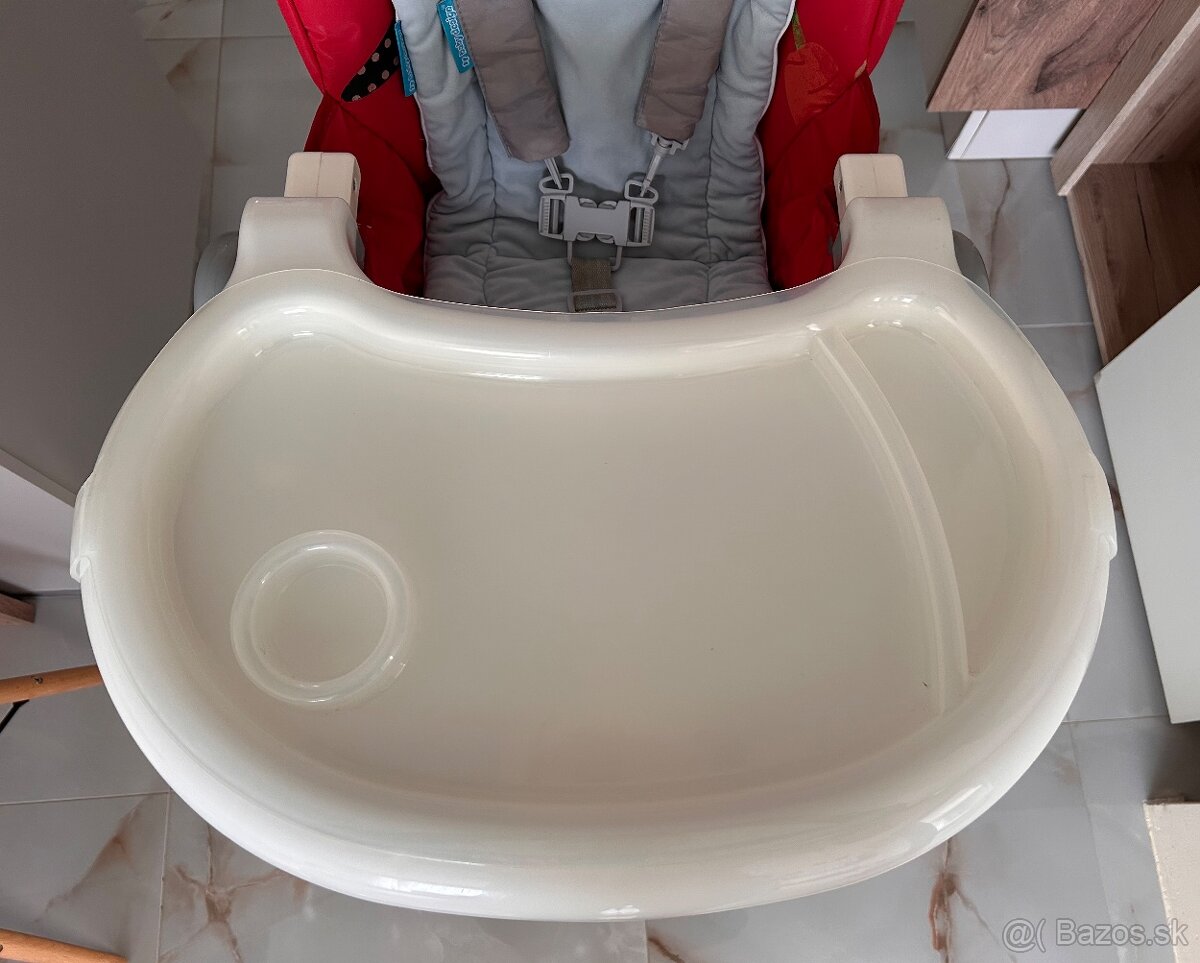 Jedálenska stolicka - 2