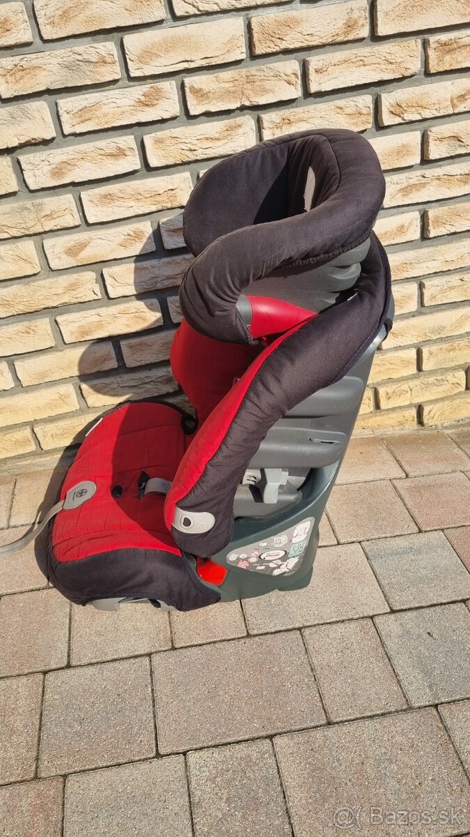 ZLAVA Autosedačka BRITAX RÖMER Evolva 123 plus 9-36kg - 2