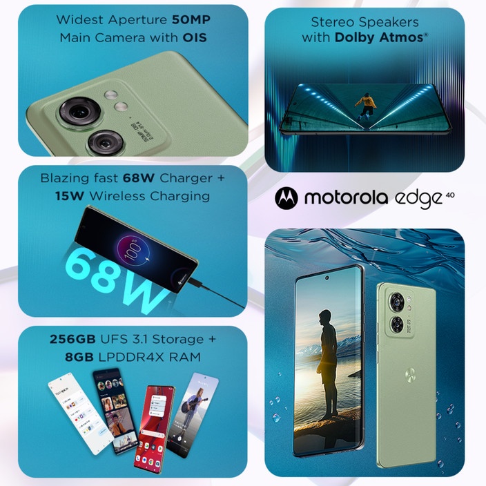 Predám nový telefón Motorola Edge 40 5G (8+8GB)/256GB - 2