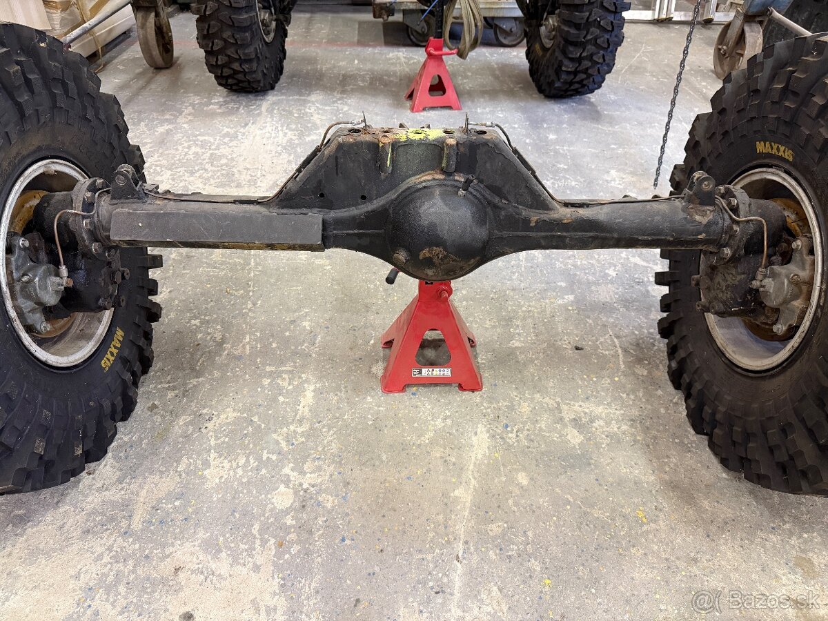 Portálové nápravy