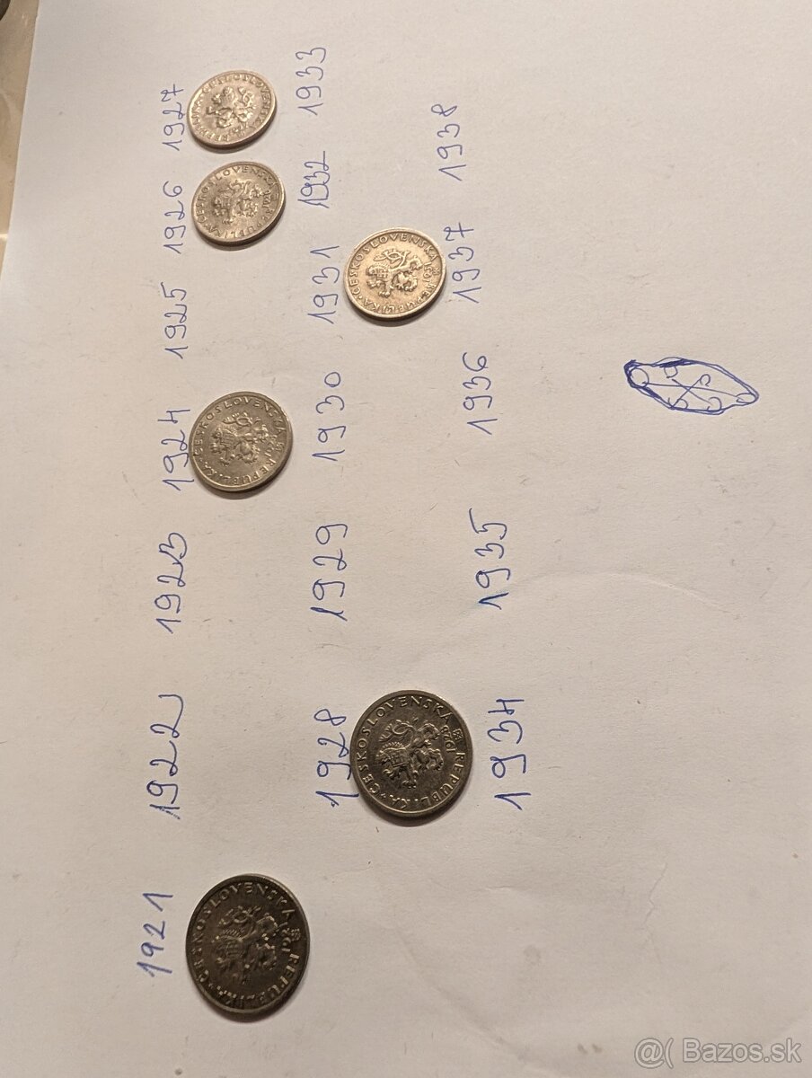 Predám 20.haliere mince Československo Prvá Republika - 2
