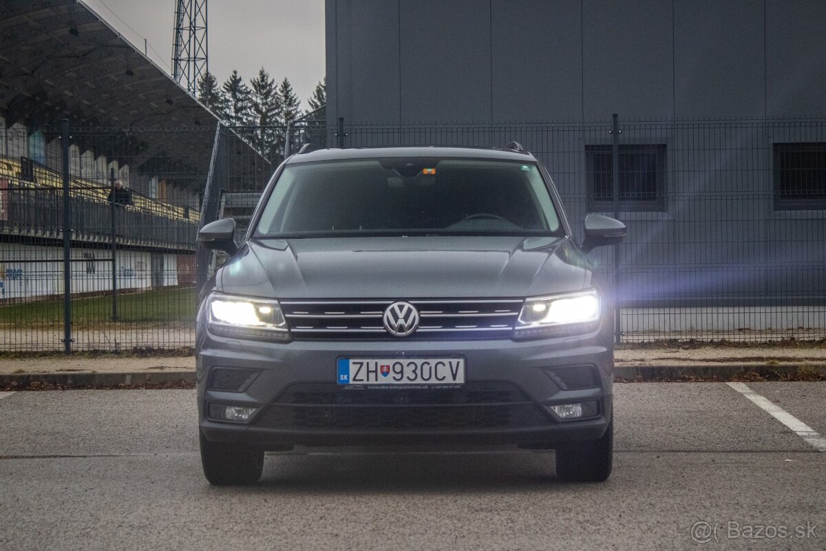 Volkswagen Tiguan 2020 - 2