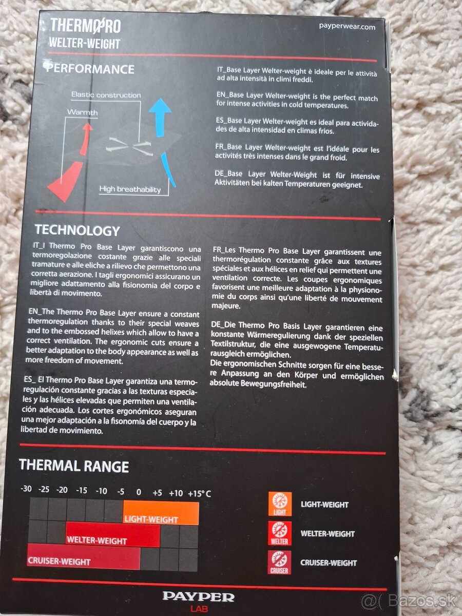 Nové termo zn.PAYPER - 2