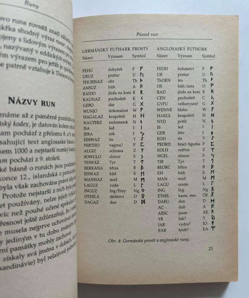 Runy : písmo a magie Vikingů - 2