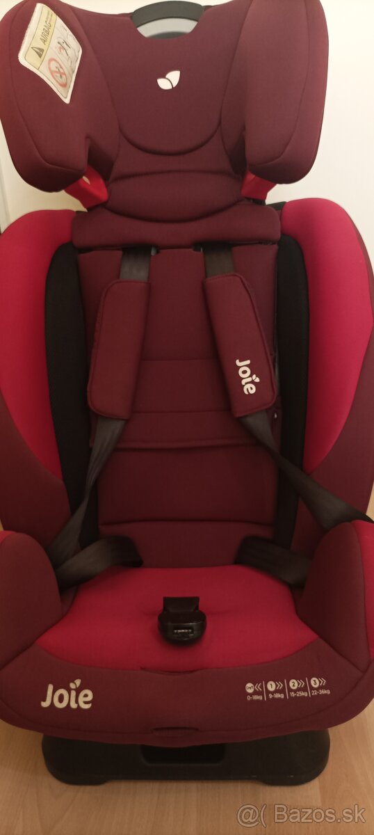 JOIE - 2