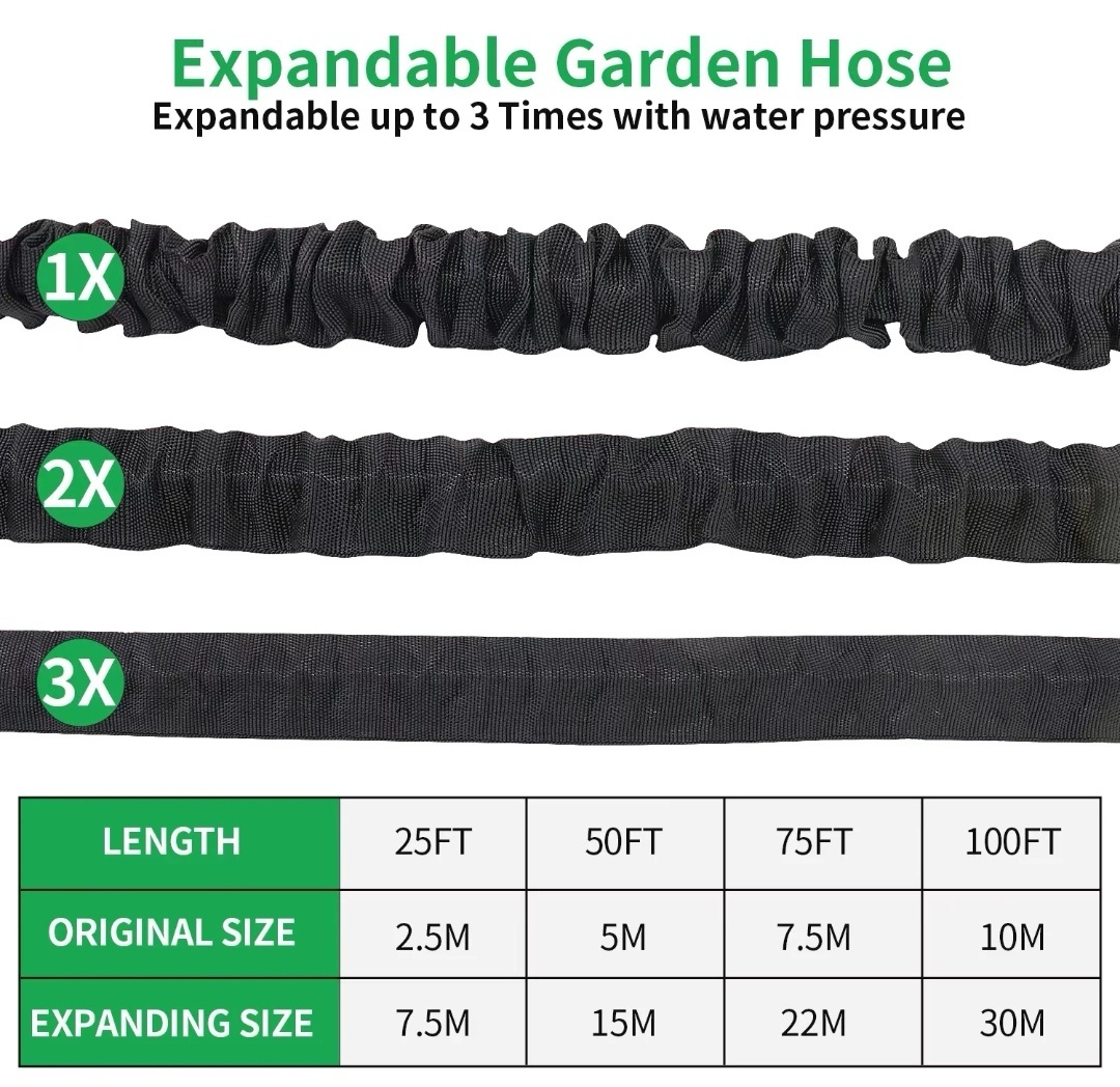 Kvalitná Expanzná Hadica modrá dĺžka 125ft - 37m - 2