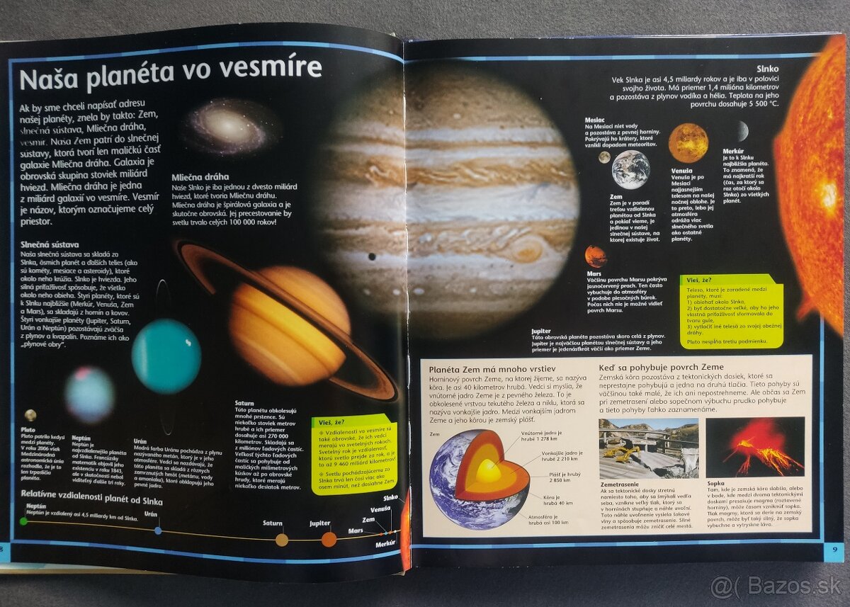 🌟📚 Náučné knihy pre deti 📖✨ - 2