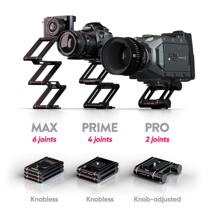 EDELKRONE FLEXTILT HEAD - 2