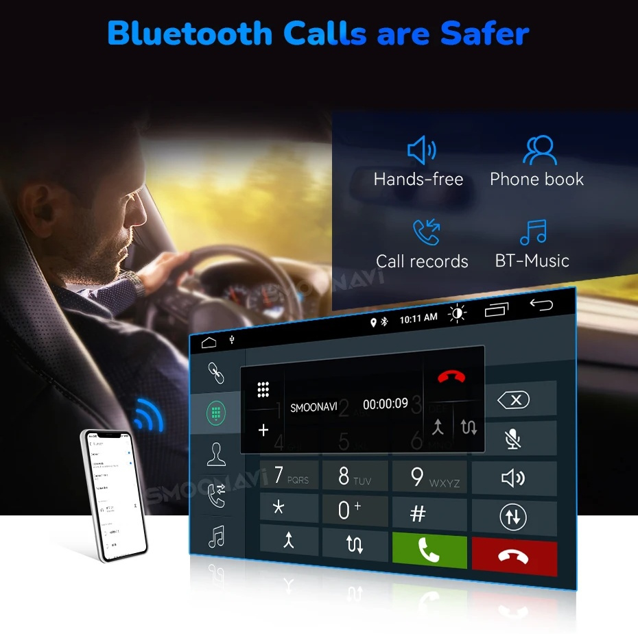 Autoradio android Skoda Octavia 2 - 2