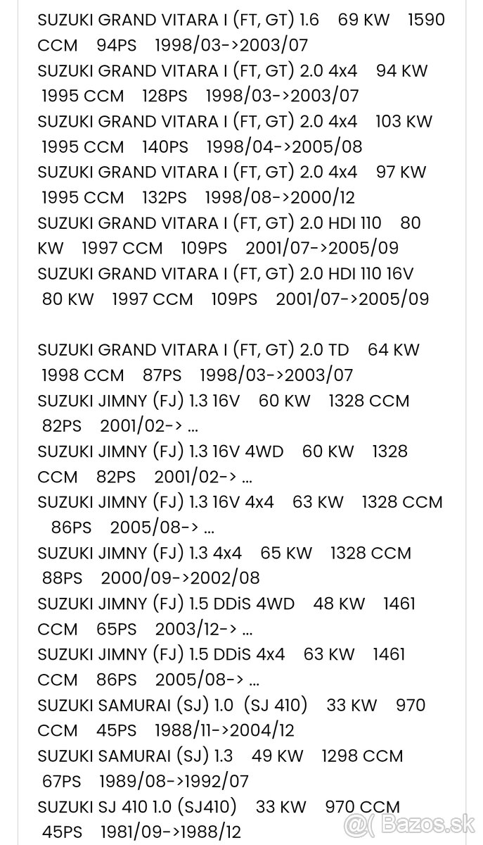 Kardanovy kríž Suzuki - 2