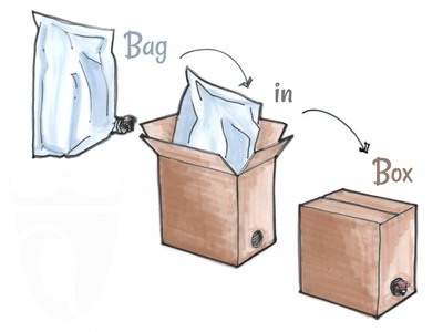 Vrecko do Bag In Box, 3l, rohová výpusť - 2