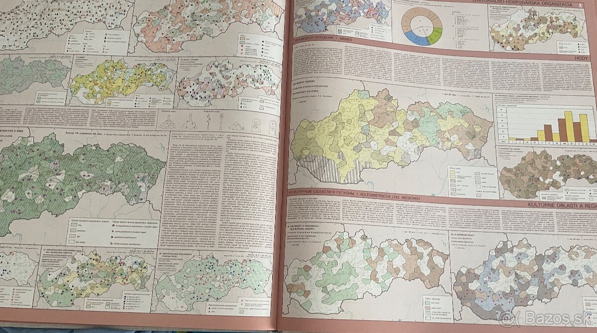 Etnografický atlas Slovenska - 2