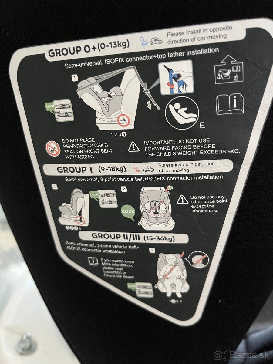 Autosedačka isofix 0-36kg - 2