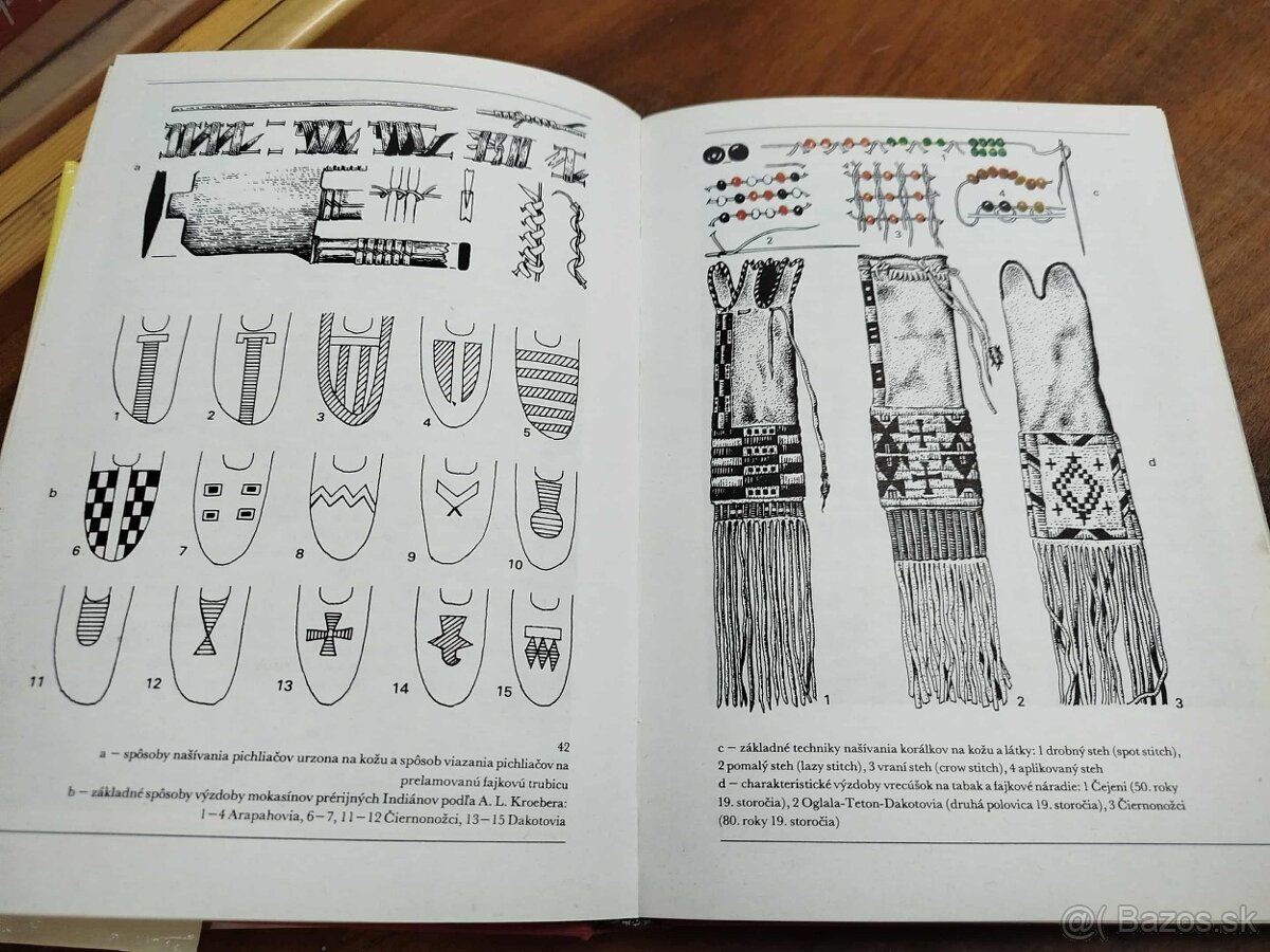 PRÉRIJNÍ A PRALESNÍ INDIÁNI--1985--Zachar Lev, Zelený Mnisla - 2