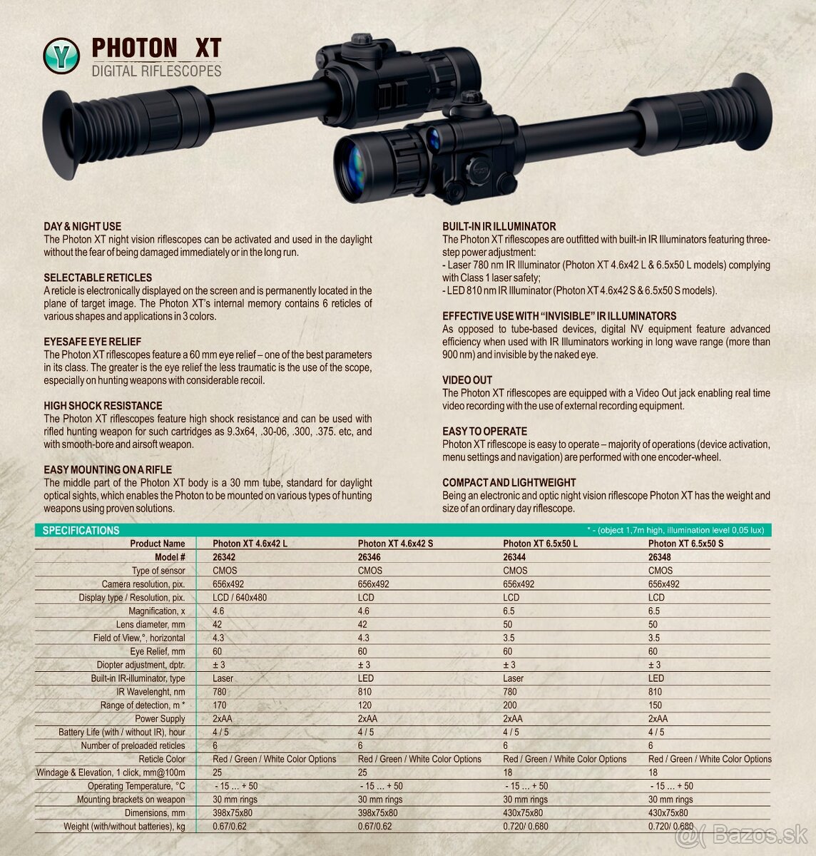 Predám nočné videnie - 2