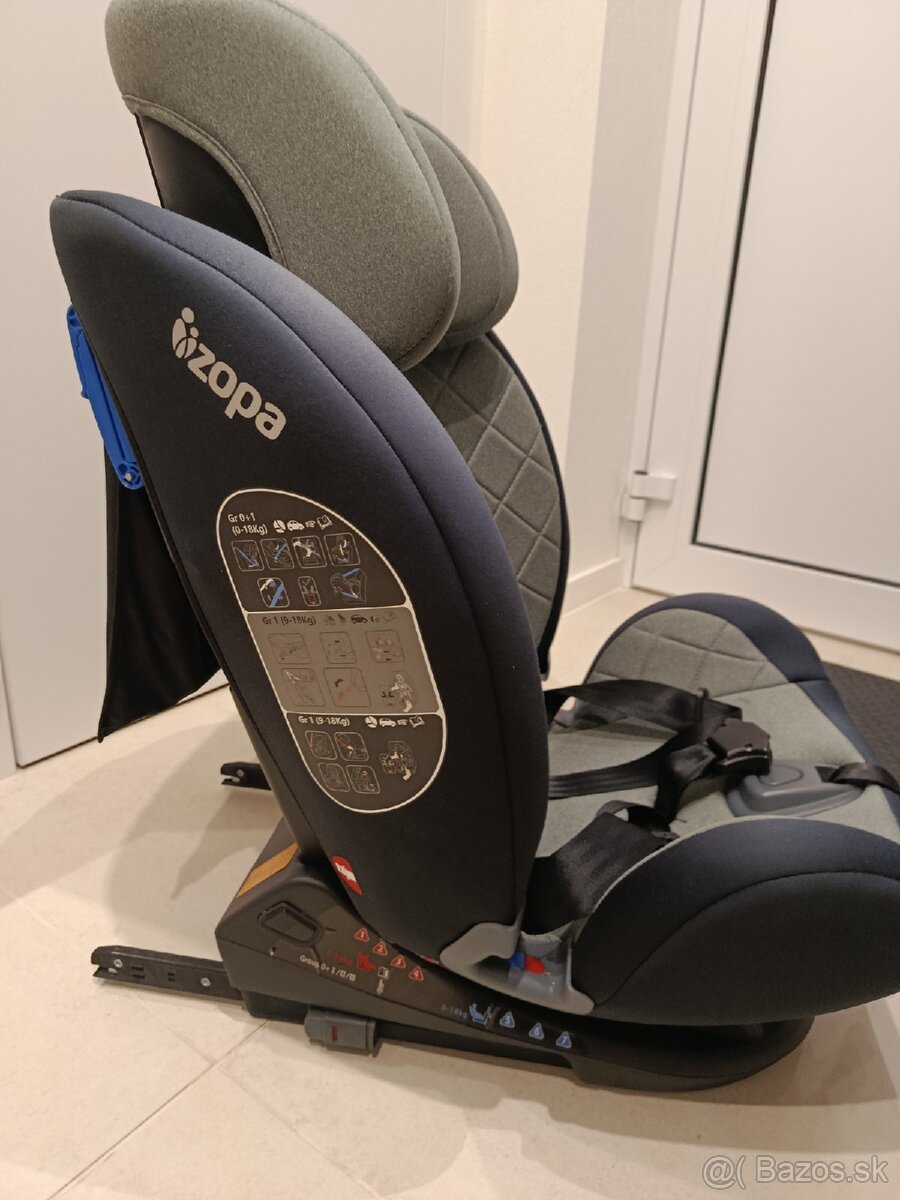 Autosedačka 0-18kg - 2