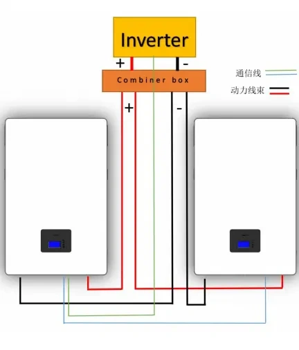 Solárna batéria 51.2V 200Ah nová,10.24kwh lifepo4 - 2