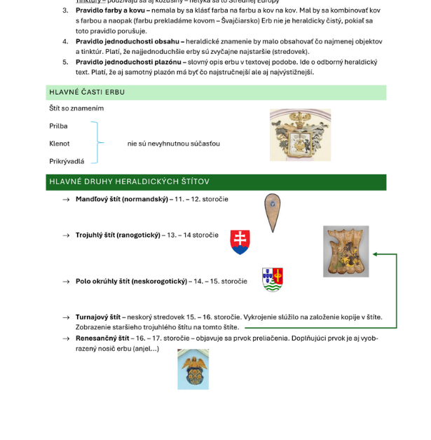 Spracované poznámky z predmetu Pomocné vedy historické - 2